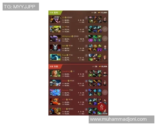 dota2比赛奖金2016-Dota 2 比赛奖金在 2016 年创纪录新高-dota2比赛奖金2016